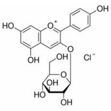 天竺葵素-3-氯化葡萄糖苷